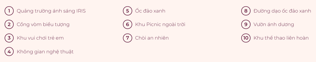Vị trí các tiện ích tại dự án biệt thự GIA by KITA Ciputra