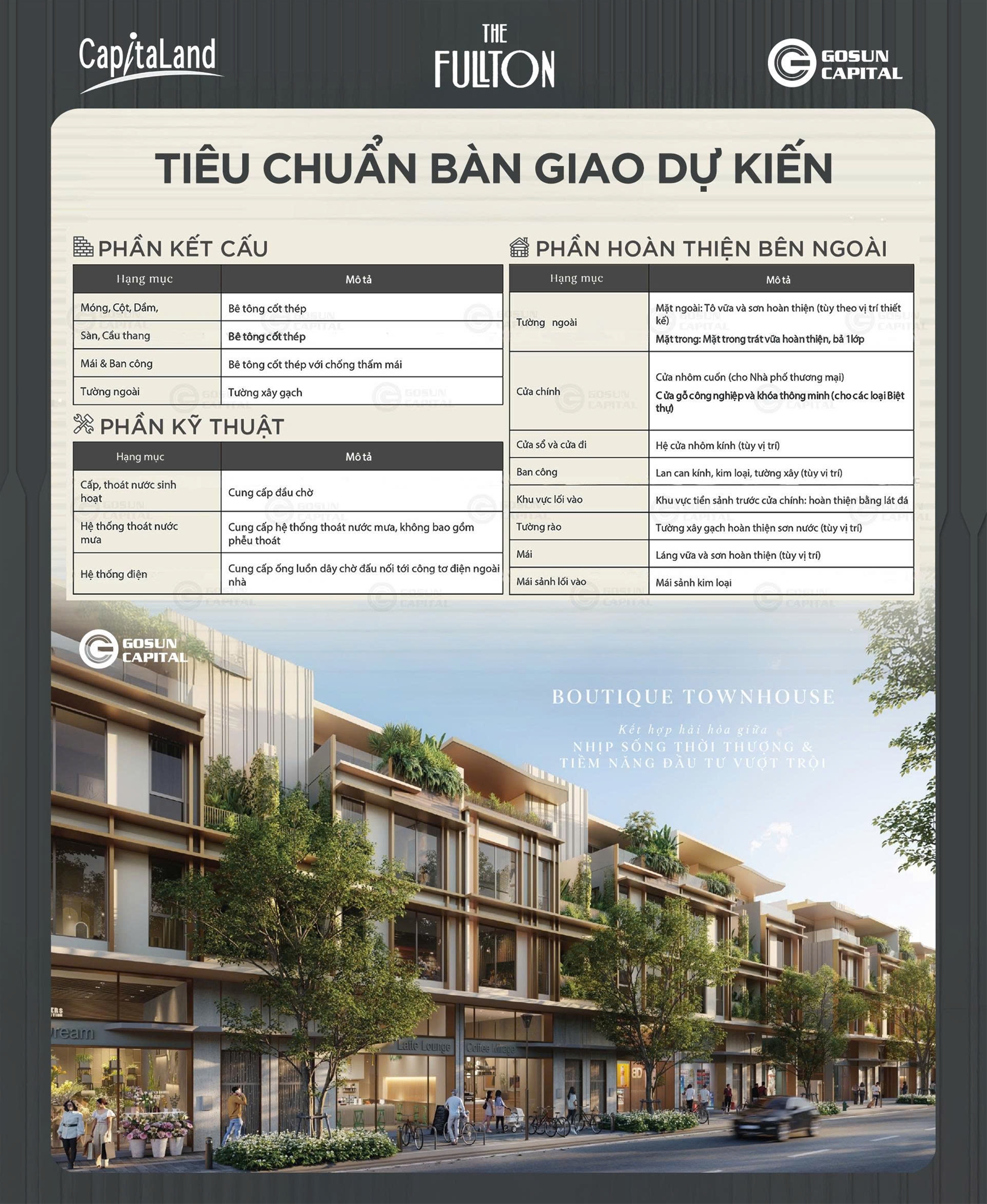 Tiêu chuẩn bàn giao